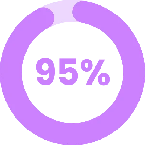 95%