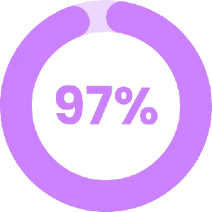 97%